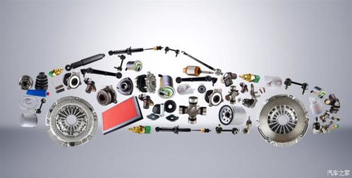 計劃報復性漲價 零部件 這鍋背不起