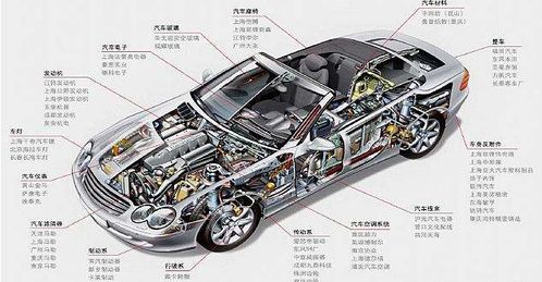 大眾停產(chǎn)風波 機動車部件供應鏈的反思與啟示